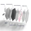 DEQORI Glasbild Echtglas 55x48 cm 'Elegante Farbströme' Produktbild-Vorschau 7