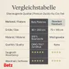 Betz Saunatuch 80 x 200 cm PALERMO 100% Baumwolle Badetuch Produktbild-Vorschau 10