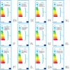 Lampa Stojąca, 200 Cm, 5 X E14, Czarno-Złota Podgląd zdjęcia produktu 9