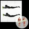 FITNESSBÄNDER, Latexfrei - 2er Set,  in 4C-Box, M-2022 Produktbild-Vorschau 3