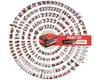 Einhell TP-MX 18-2 Li BL - Solo Professional Power X-Change Náhľad obrázku produktu 11