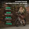 E-bike klapprad Rostfreie Aluminiumlegierung 36 V 18 Ah 648 Produktbild-Vorschau 4