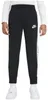 Trainingspak Nike CU8374-010 voor Kinderen Productafbeelding-voorbeeld 3