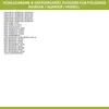 This image contains a list of refrigerator and freezer brands, model numbers, and compatibility information. Produktbild-Vorschau