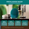 FOREO LUNA 4 MEN Gesichtsreinigungsbürste für Haut & Bart – Produktbild-Vorschau 3