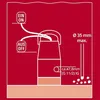 Einhell Pompe à eau sale GC-DP 7035 LL Voir les images du produit 19