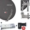 A collage of images showing a satellite dish, a satellite receiver, and a satellite LNB. Produktbild-Vorschau