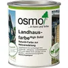 Osmo Landhausfarbe aus natürlichen Ölen karminrot außen Produktbild-Vorschau 9