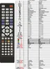 Ersatz Fernbedienung für Teufel  KB22CR / KOMBO 22 CR Produktbild-Vorschau 2