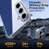 A clear phone case is shown with text highlighting its protective features and drop test results. Náhľad obrázku produktu