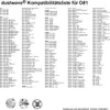 A list of compatible vacuum cleaner models for dustwave brand vacuum cleaner bags. Produktbild-Vorschau