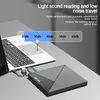 ZELURXX 7-in-1 USB 3.0 Unità DVD esterna Type-C, Anteprima dell’immagine prodotto 6