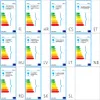 vidaXL Dissuasore luminoso da giardino E27 120 cm Alluminio Anteprima dell’immagine prodotto 7