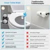Bidet Aufsatz für Toilette, Bidet Einsatz, nicht Produktbild-Vorschau 4