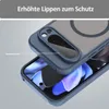Handyhülle für Google Pixel 9 Pro Matt Case Schutzhülle Produktbild-Vorschau 7