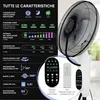 Ventilatore con raffreddamento ad acqua, ventilatore da Anteprima dell’immagine prodotto 2