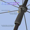 Close-up view of the central mechanism and spokes of an open umbrella, with text highlighting its features. Produktbild-Vorschau