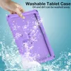 Kinder Hülle für Amazon Fire HD 10 (13th/11th Gen, Produktbild-Vorschau 6