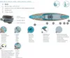 Bestway 6532G, Paddleboard (SUP), Plochý, Modrá, EVA Náhled obrázku produktu 11