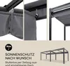 Collage showing close-ups of a pergola's retractable roof mechanism and a full view of the pergola structure, with accompanying text and an icon. Produktbild-Vorschau