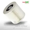 A white pleated vacuum cleaner filter with a dark central opening, set against a white and light gray gradient background with a subtle shadow. A logo and text are overlaid on the image. Náhled obrázku produktu