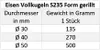 UHRIG Schmiedeeisen Zier Eisenkugel gerillte Formkugel Ø50 Produktbild-Vorschau 3