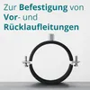 Rohrschelle 150mm mit Gummidichtung für Lüftungskanäle Produktbild-Vorschau 2