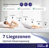 A woman is lying on a mattress, with labels pointing to different body zones and features of the mattress. Produktbild-Vorschau