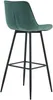DELUKE® Barhocker 2er Set SYDNEY - Grün, Stoff | Barhocker Produktbild-Vorschau 5