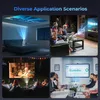 Collage of four scenes showing a projector in different application scenarios: bedroom, living room watching sports, backyard movie night, and a business meeting. Produktbild-Vorschau
