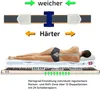 Diagram showing how to adjust mattress firmness with a person lying on a mattress. Produktbild-Vorschau