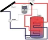 Tech Master EU-402N PWM 2 Kreis Solarregelung Produktbild-Vorschau 4