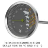 Wmf Extrabräter mit Bratenthermometer Productafbeelding-voorbeeld 8