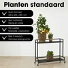 Mica Decorations Greenrax Plantenrek op Wielen - Productafbeelding-voorbeeld 2
