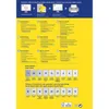 AVERY Zweckform L3416-10 120 AVERY Zweckform Etiketten Anteprima dell’immagine prodotto 10