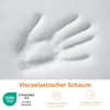 A close-up of white viscoelastic foam with a handprint impression, accompanied by certification logos and feature descriptions. Produktbild-Vorschau