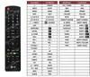 Fernbedienung passend für LG 42LK430-ZA | 42LK430ZA | Produktbild-Vorschau 3