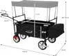A diagram of a black wagon with dimensions indicated by lines and text. Produktbild-Vorschau
