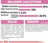 A diagram showing analytical ingredients and composition of pet food. Náhled obrázku produktu
