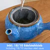Set da Tè Giapponese Kyusu in Vetroceramica – Teiera con Anteprima dell’immagine prodotto 3