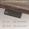 Close-up of a desk control panel with feature callouts. Anteprima dell’immagine prodotto