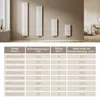 A table showing dimensions, heat output, area, and wall mounting measurements for radiators, with images of radiators in the background. Anteprima dell’immagine prodotto