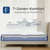 A mattress with a diagram showing its 7 comfort zones. Produktbild-Vorschau