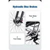 Close-up images of the front and rear hydraulic disc brakes of an electric bicycle, with descriptive text. Produktbild-Vorschau