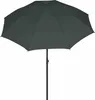 SIENA GARDEN City Mittelstockschirm anthrazit/grau Ø 180cm Produktbild-Vorschau 1