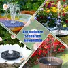 A collage of images showing solar-powered fountains in various garden settings. Produktbild-Vorschau