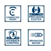 Four square icons with text and graphics, each representing a feature of a product. Náhled obrázku produktu