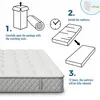 An illustration showing the steps to unpack and set up a mattress, with a real mattress shown in the foreground. Produktbild-Vorschau