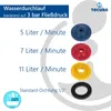 A diagram showing different flow rates for a shower head, with colored discs representing different flow restrictors, and a standard washer. Produktbild-Vorschau