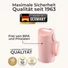 ROTPUNKT 850 0,8 l Flamingo Lunch-Thermoskanne Produktbild-Vorschau 6